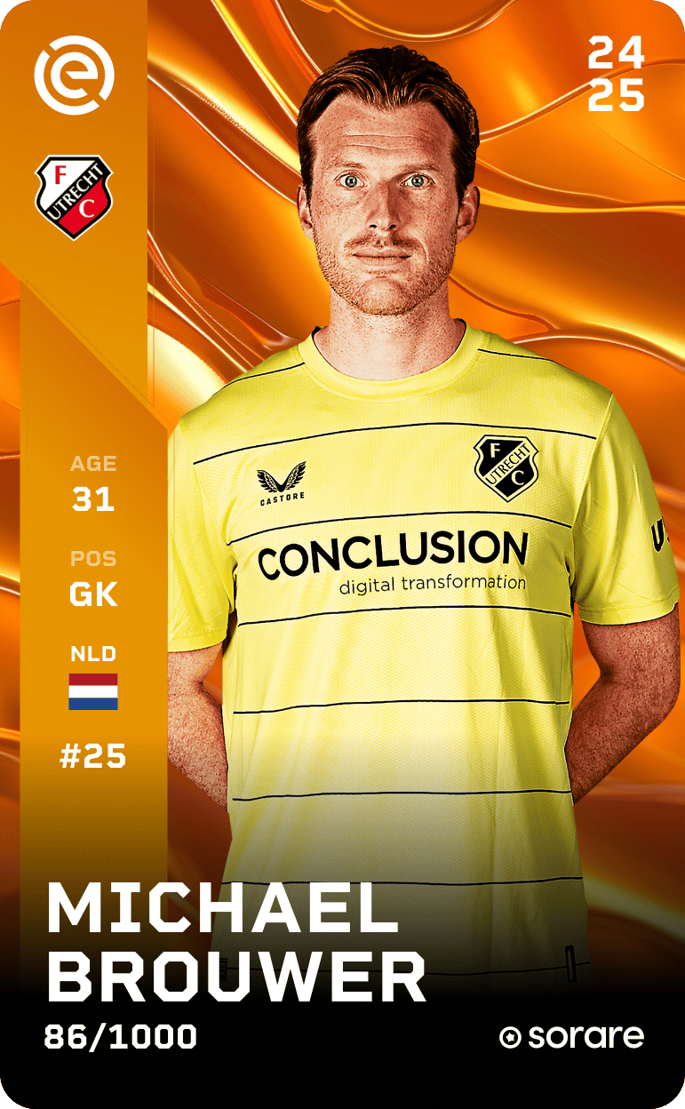 Michael Brouwer 2024-25 • Limited 86/1000