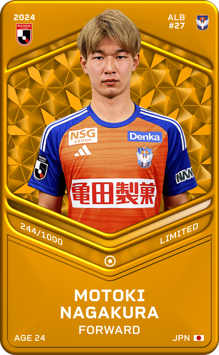 Motoki Nagakura 2024-25 • Limited 244/1000