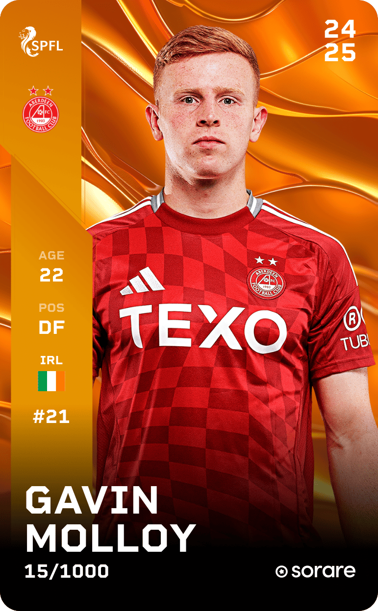 Gavin Molloy 2024-25 • Limited 15/1000