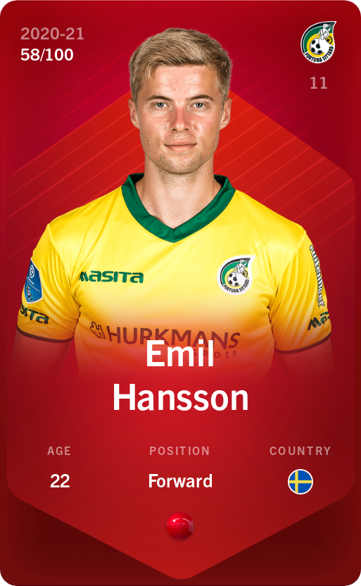 Sorare - Sorare Official - Emil Hansson 2020-21 • Rare 58/100 - NFT # 36050958807541101598146133165387526753976229632809996914709455193029409725525