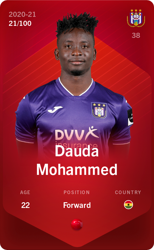Sorare - Sorare Official - Dauda Mohammed 2020-21 • Rare 21/100 - NFT # 104701964025047900182298849955948819643232881422647732793171131152579786172983