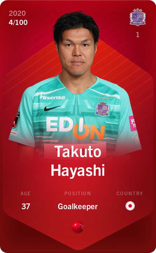 Sorare - Sorare Official - Takuto Hayashi 2020-21 • Rare 4/100 - NFT # 51881032706177395822755557876189317695055487791521923185927960761054344501746