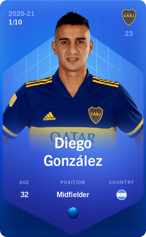 Sorare - Sorare Official - Diego González 2020-21 • Super Rare 1/10 - NFT # 33058503316676382239142440497737543855255548758214882291024755882256231595178