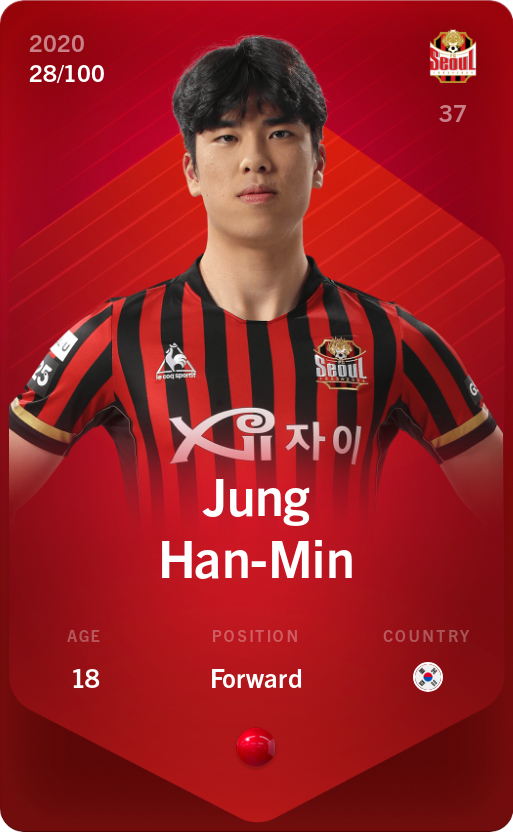 Jung Han Min 21 Rareの取引価格推移 相場情報 サッカー Sorare ソラレ アセットアナライザー Nftアセット取引価格確認ツール
