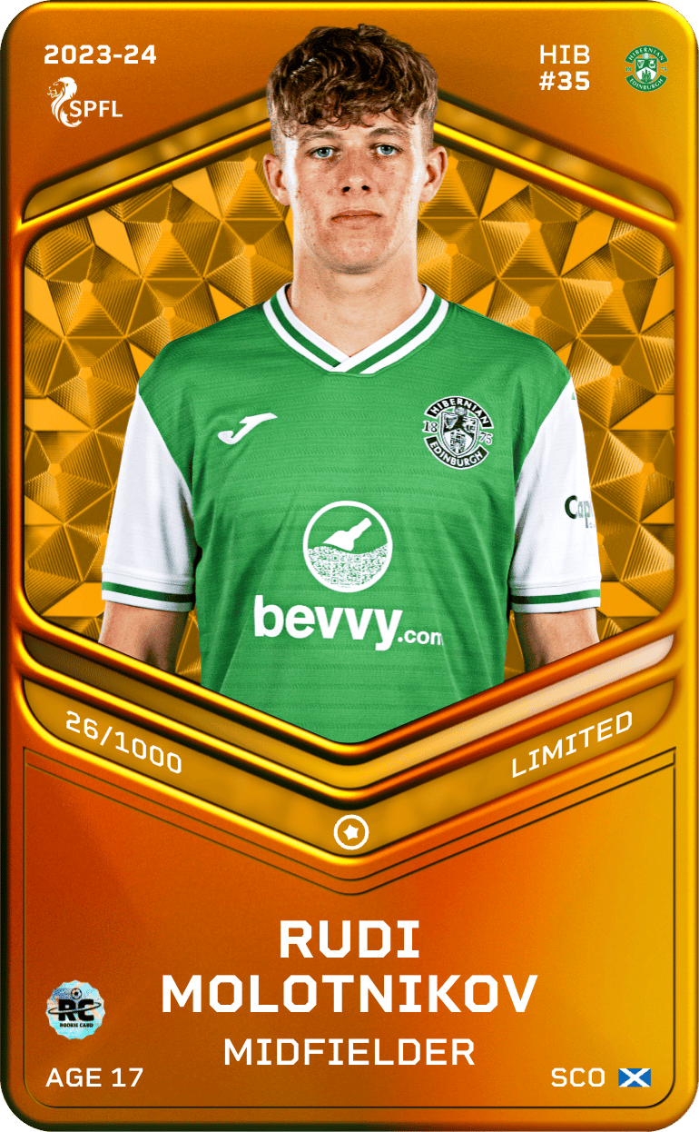 Rudi Molotnikov 2023-24 • Limited 26/1000