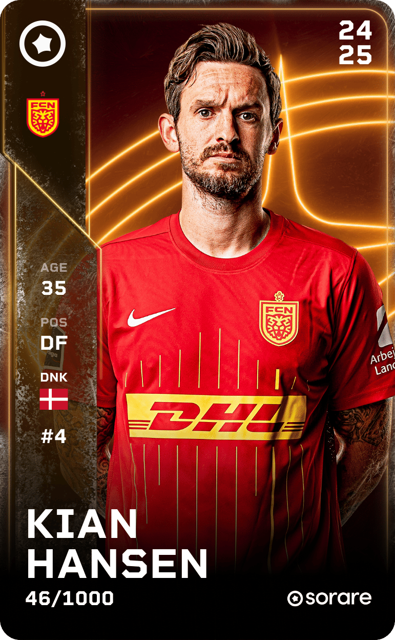 Kian Hansen 2024-25 • Limited 46/1000