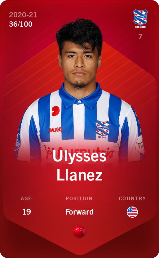 Sorare - Sorare Official - Ulysses Llanez 2020-21 • Rare 36/100 - NFT # 42721972593711624240340924352860486661454823422330566208034435012804105693942