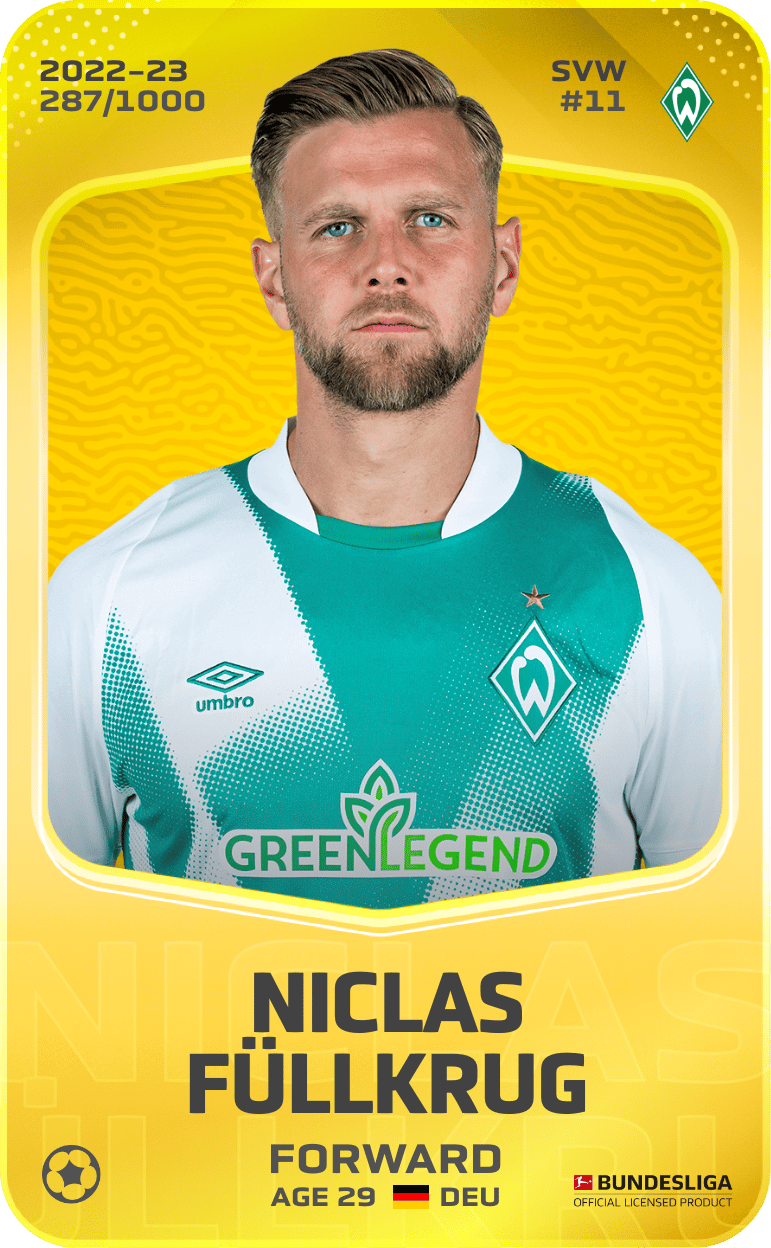 Niclas Füllkrug 2022-23 • Limited 287/1000