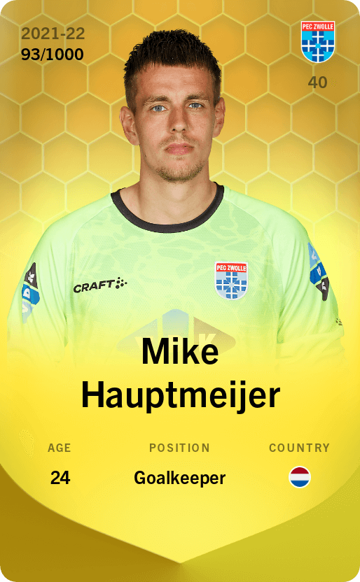 Mike Hauptmeijer 2021-22 • Limited 93/1000