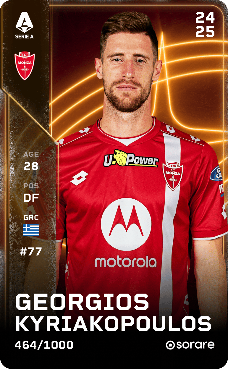 Georgios Kyriakopoulos 2024-25 • Limited 464/1000