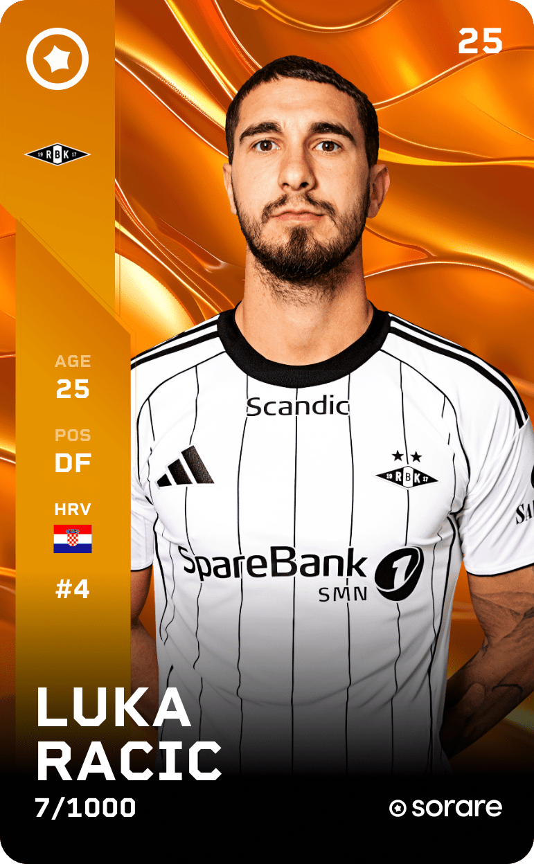 Luka Račić 2025-26 • Limited 7/1000