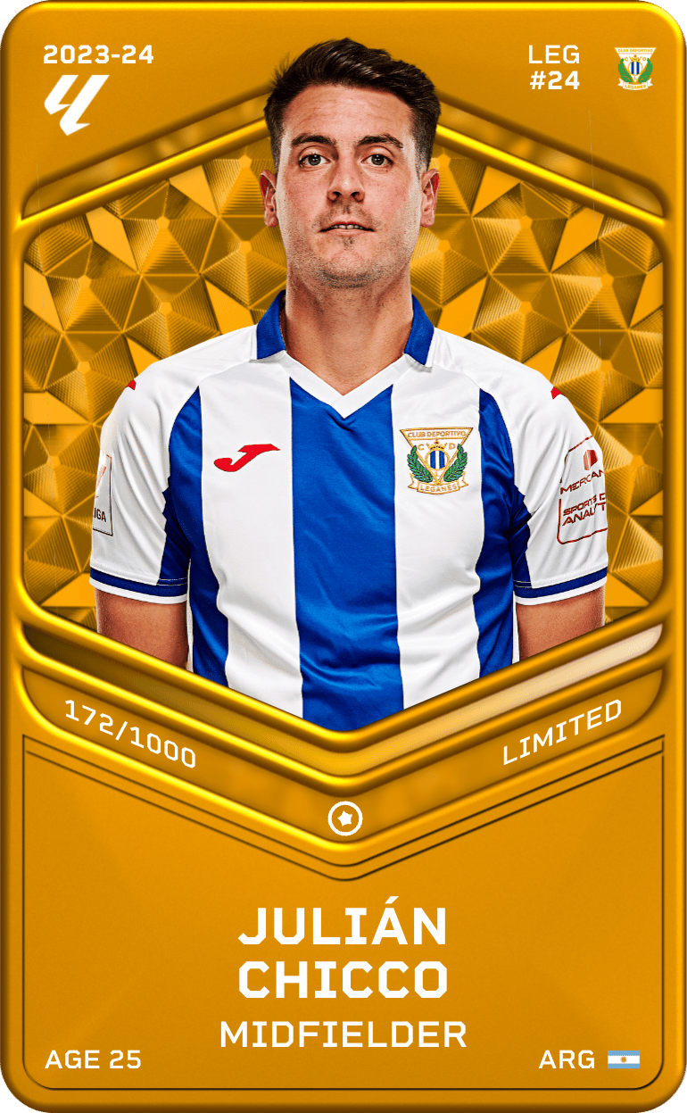 Julián Chicco 2023-24 • Limited 172/1000
