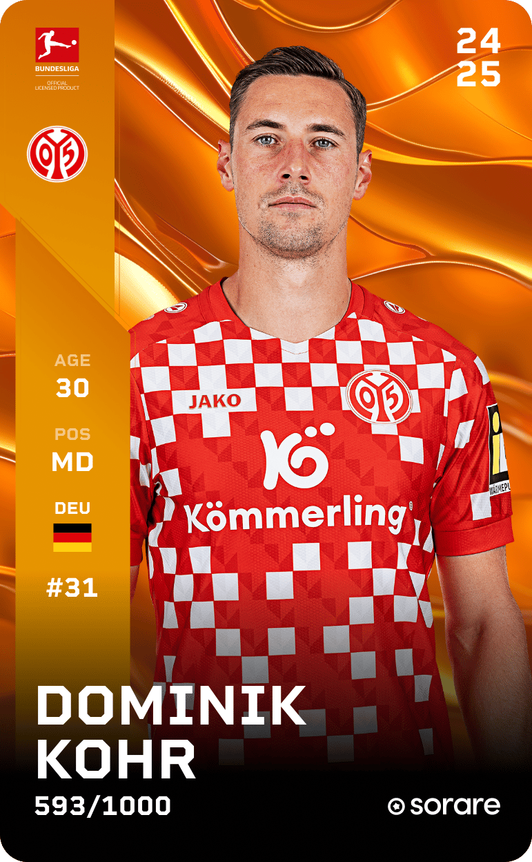 Dominik Kohr 2024-25 • Limited 593/1000