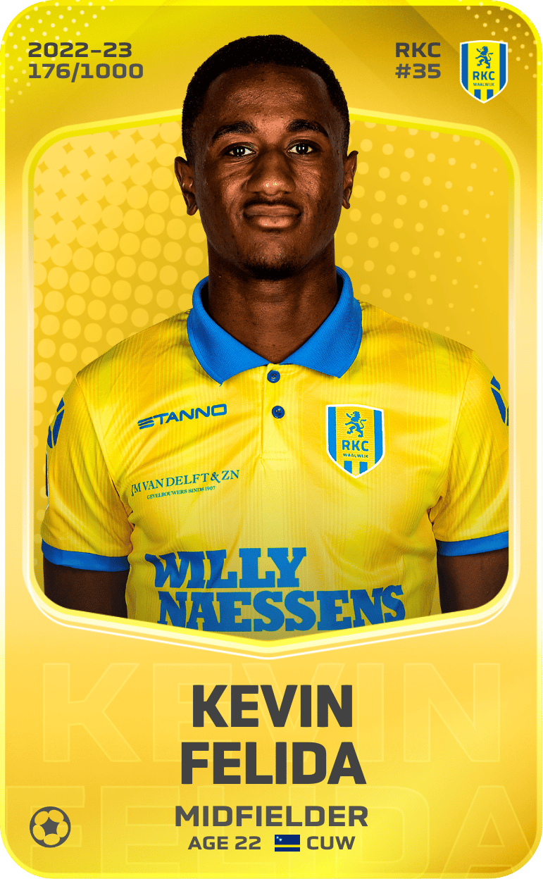 Kevin Felida 2022-23 • Limited 176/1000