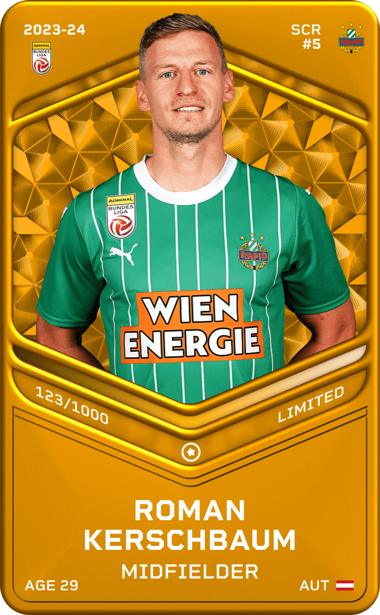 Roman Kerschbaum 2023-24 • Limited 123/1000