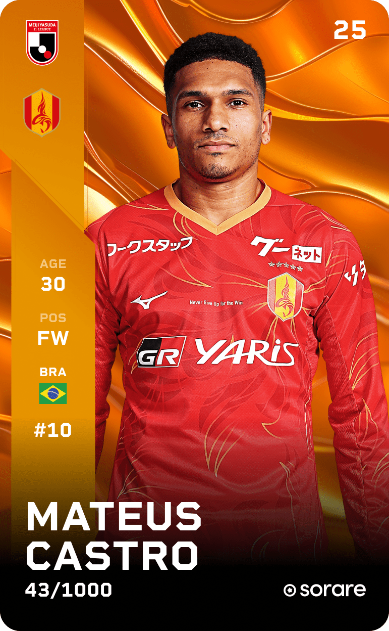 Mateus Castro 2025-26 • Limited 43/1000