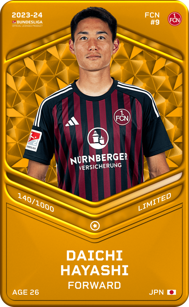 Daichi Hayashi 2023-24 • Limited 140/1000