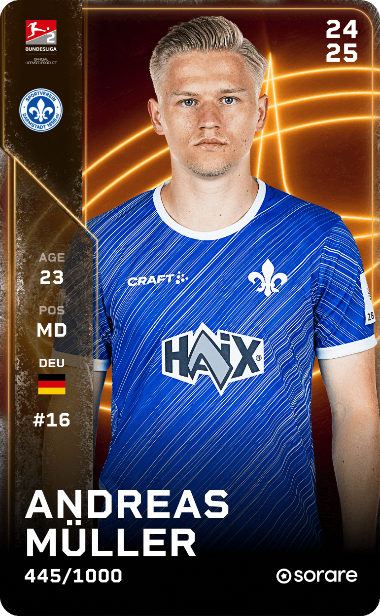 Andreas Müller 2024-25 • Limited 445/1000