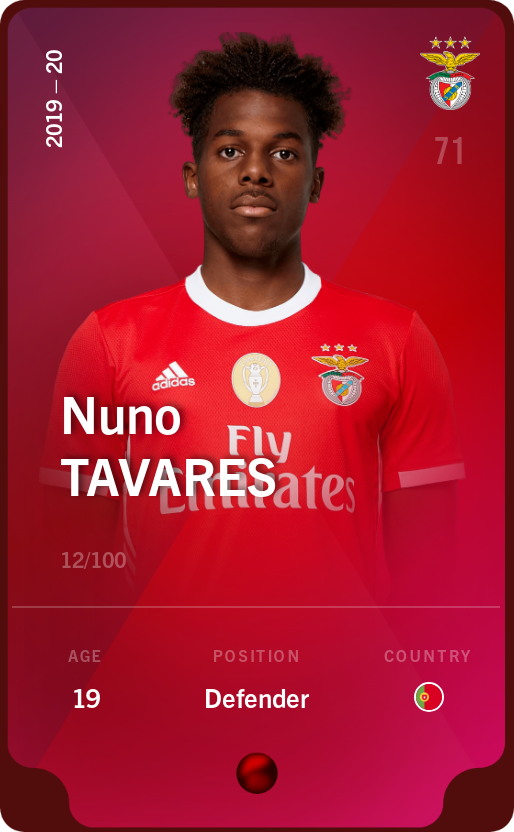 Sorare - Sorare Official - Nuno Tavares 2019-20 • Rare 12/100 - NFT # 32797219219606366919478683393141966962389941357548114396554425800079833956157