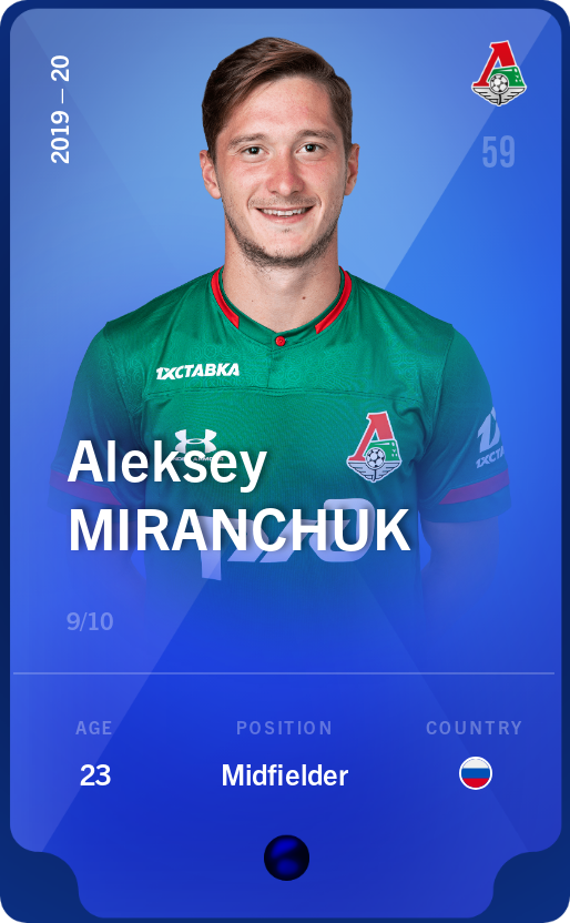 Sorare - Sorare Official - Aleksey Miranchuk 2019-20 • Super Rare 9/10 - NFT # 113706012693353194258380677489017595301597082369422211931102351111436215101531