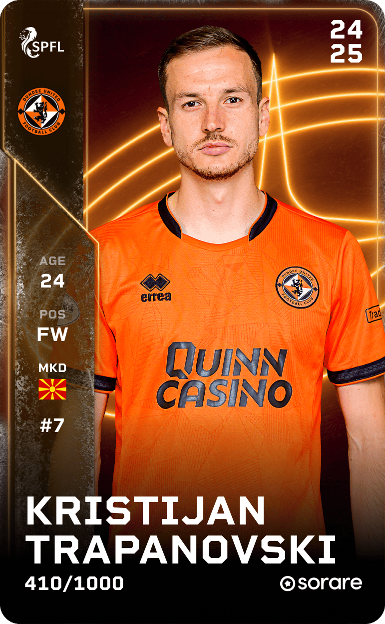 Kristijan Trapanovski 2024-25 • Limited 410/1000
