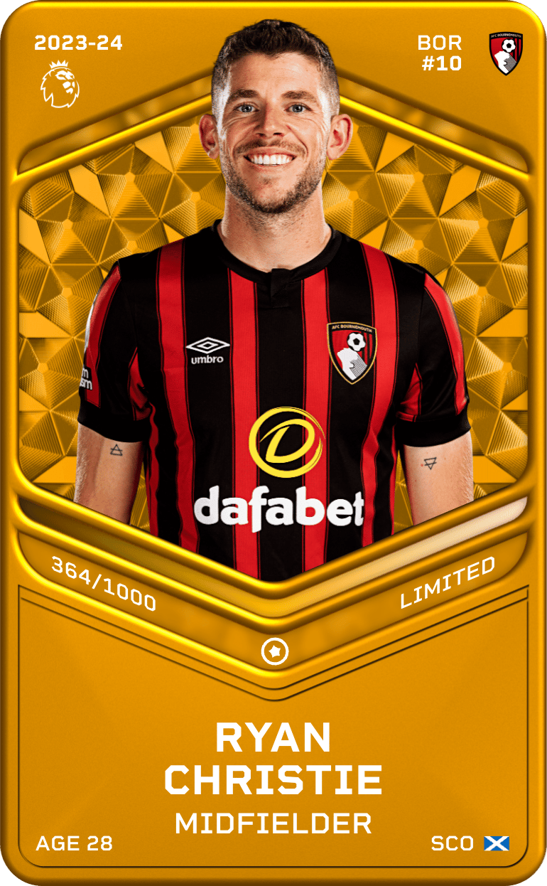 Ryan Christie 2023-24 • Limited 364/1000