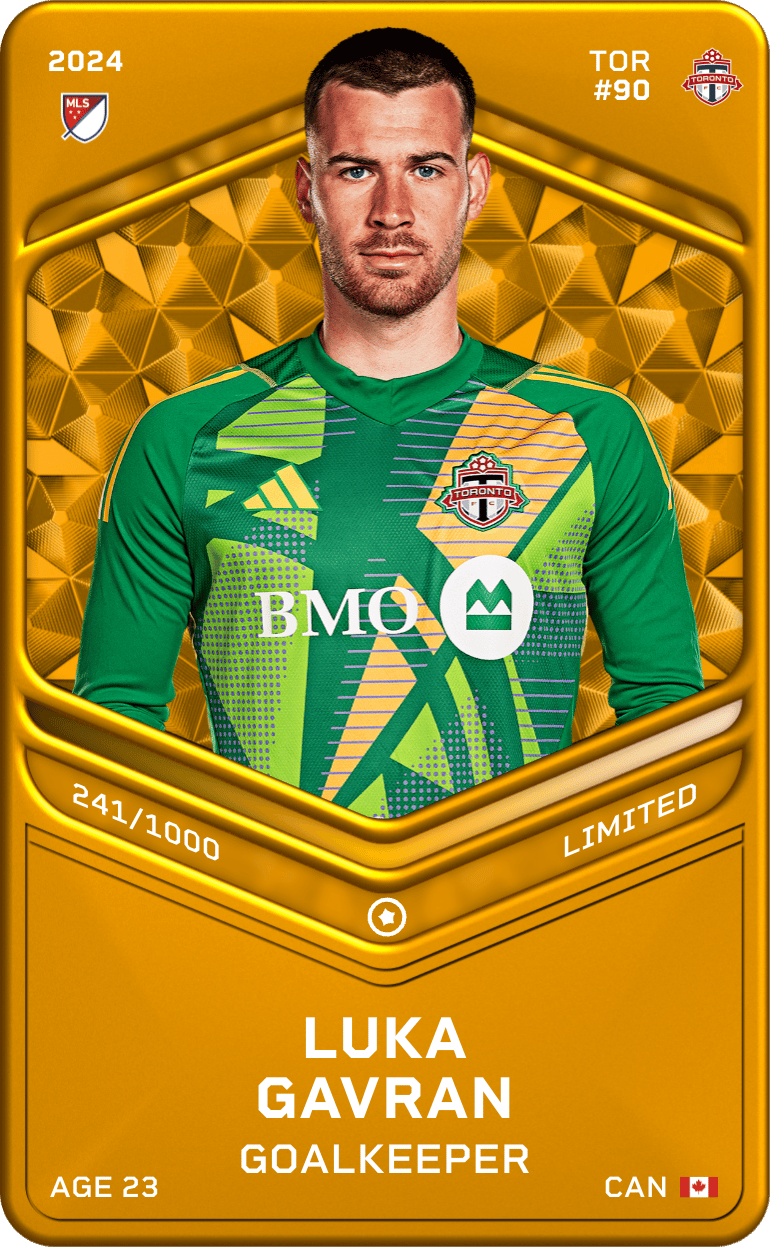 Luka Gavran 2024-25 • Limited 241/1000