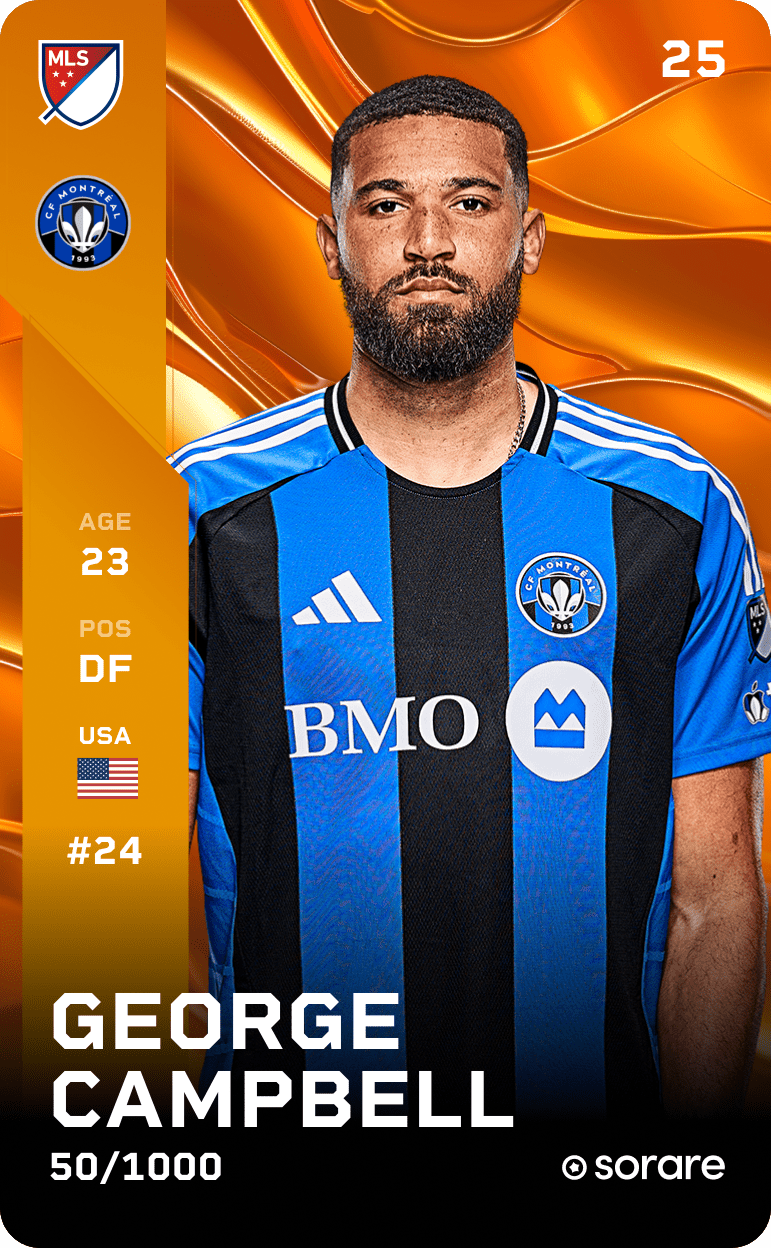 George Campbell 2025-26 • Limited 50/1000