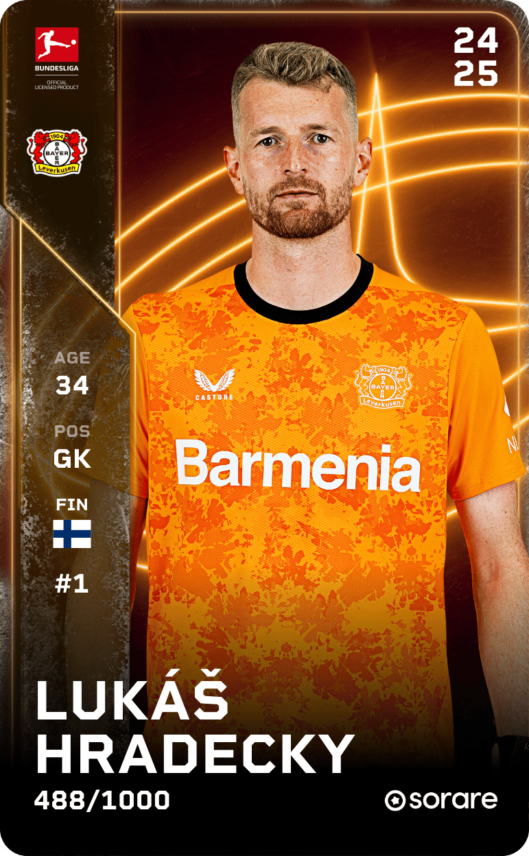 Lukáš Hradecky 2024-25 • Limited 488/1000