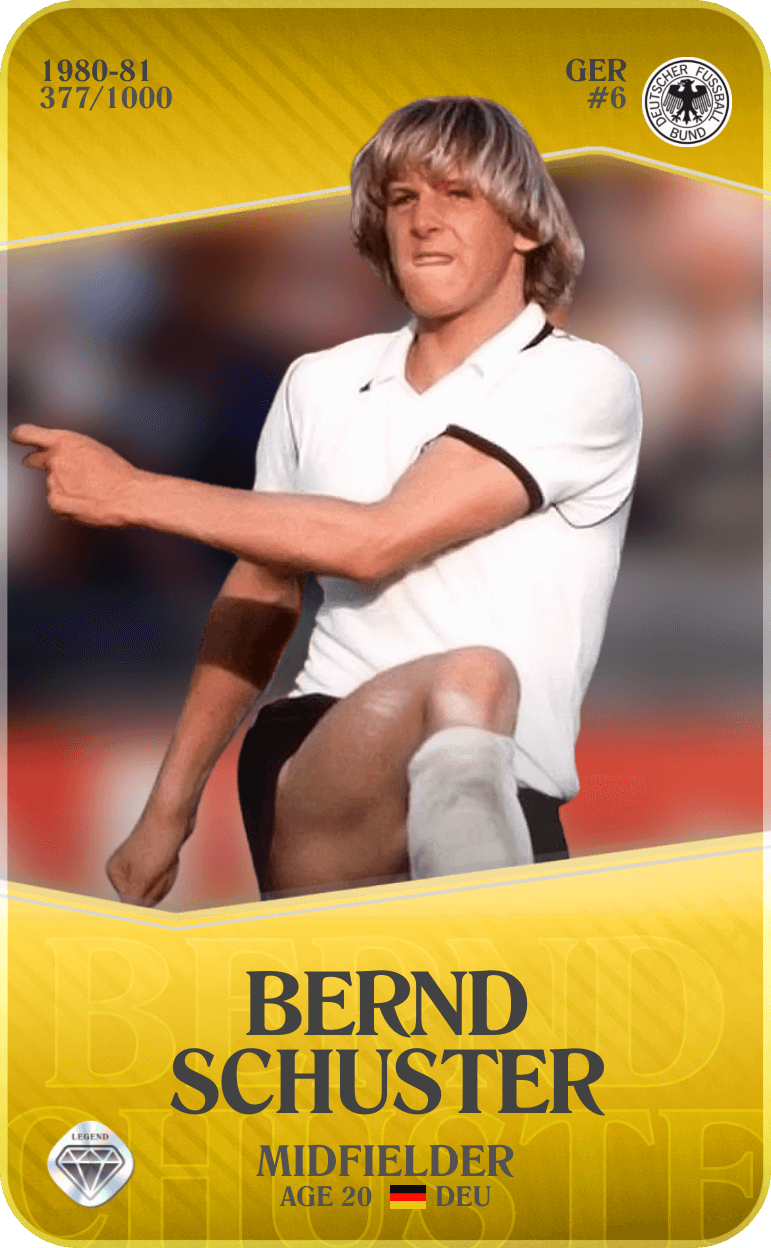 Bernd Schuster 1980-81 • Limited 377/1000