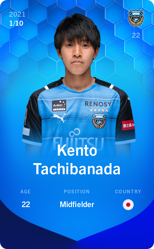 Sorare - Sorare Official - Kento Tachibanada 2021-22 • Super Rare 1/10 - NFT # 53500489620885814663520452356437670716057948788435591230171493242380358210968