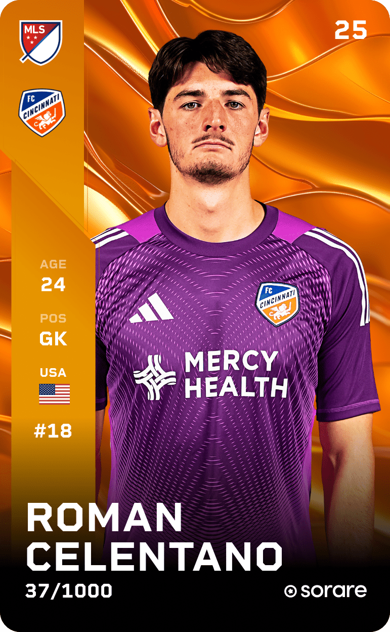 Roman Celentano 2025-26 • Limited 37/1000