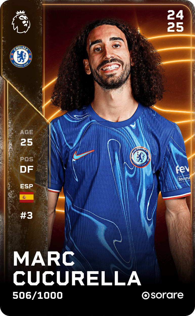 Marc Cucurella 2024-25 • Limited 506/1000
