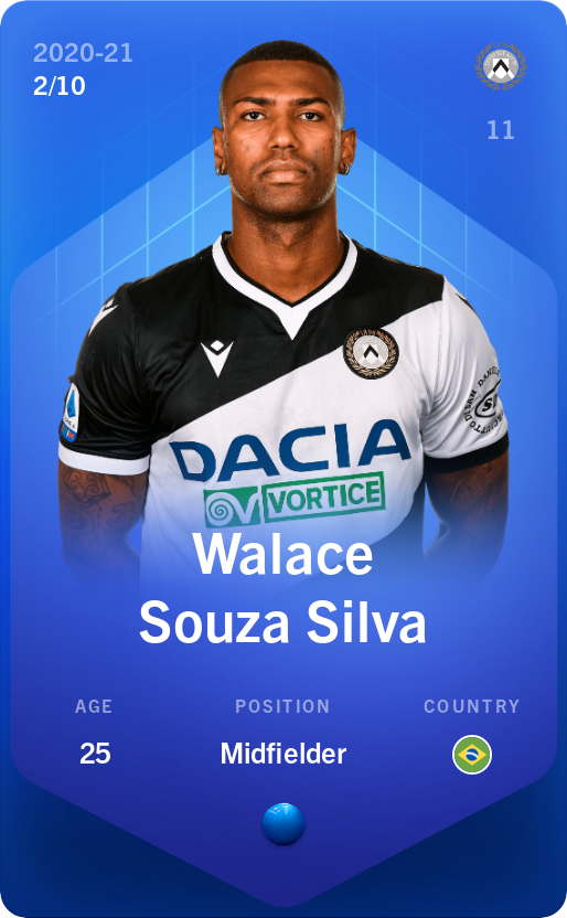 Sorare - Sorare Official - Walace Souza Silva 2020-21 • Super Rare 2/10 - NFT # 87385559517701551461823505234596398006090580450687399627651571660149034535351