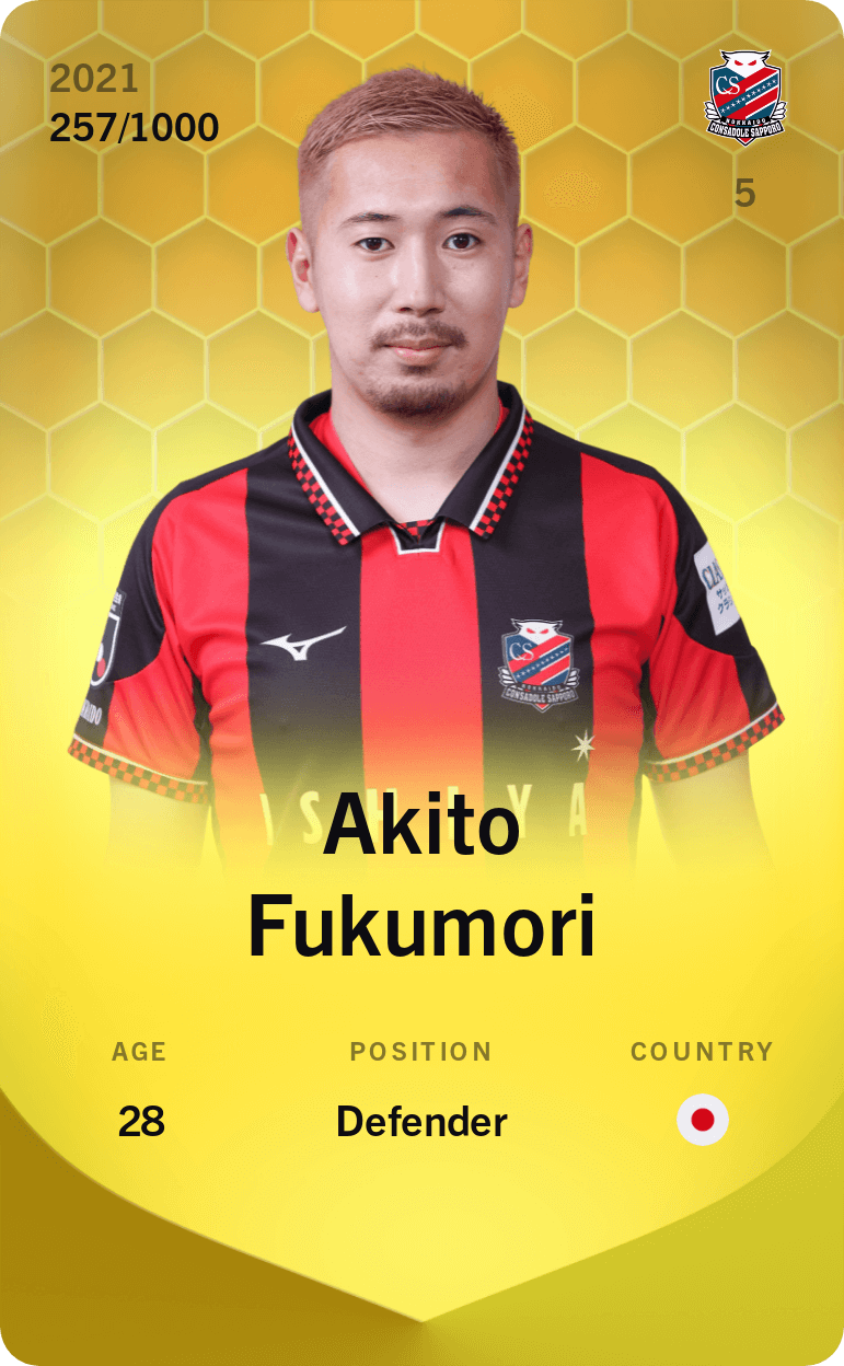 Akito Fukumori 2021-22 • Limited 257/1000