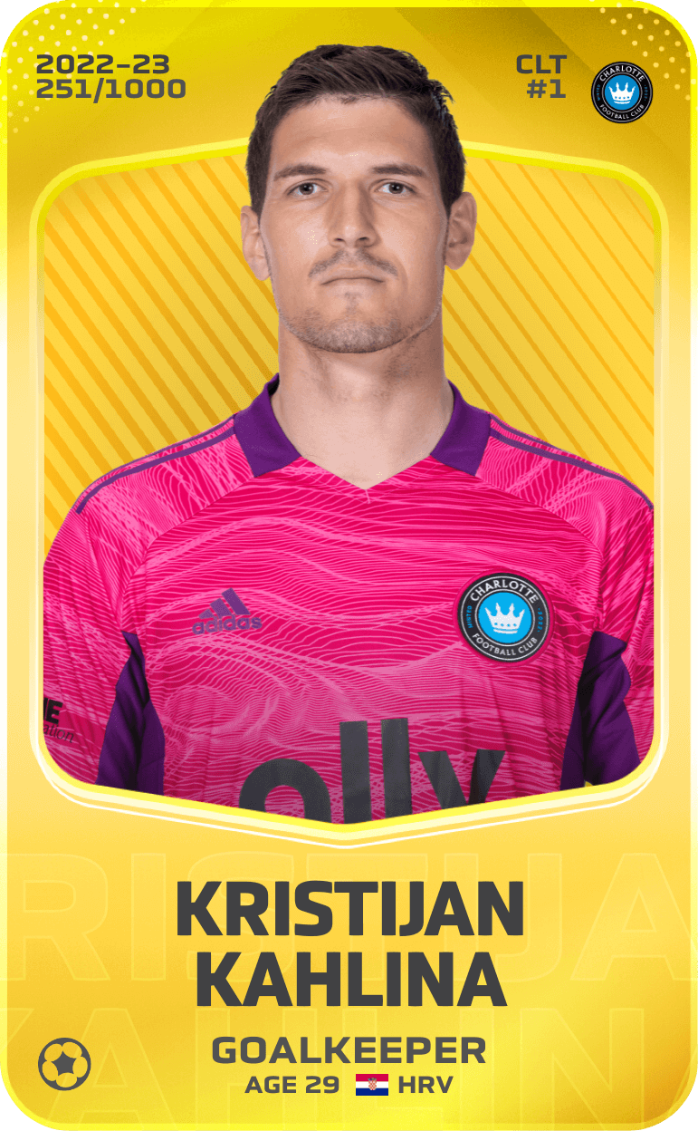 Kristijan Kahlina 2022-23 • Limited 251/1000