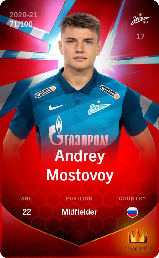 Sorare - Sorare Official - Andrey Mostovoy 2020-21 • Rare 71/100 - NFT # 106115873461816107270620129108983346526751650496366464342015856787995574710992