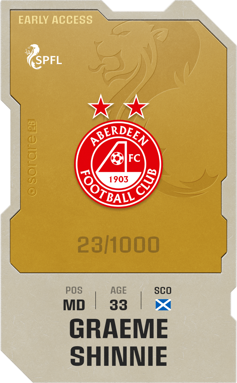 Graeme Shinnie 2025-26 • Limited 23/1000