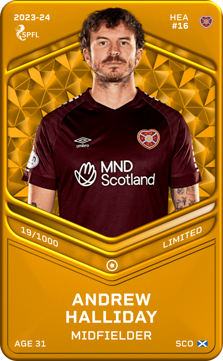 Andrew Halliday 2023-24 • Limited 19/1000