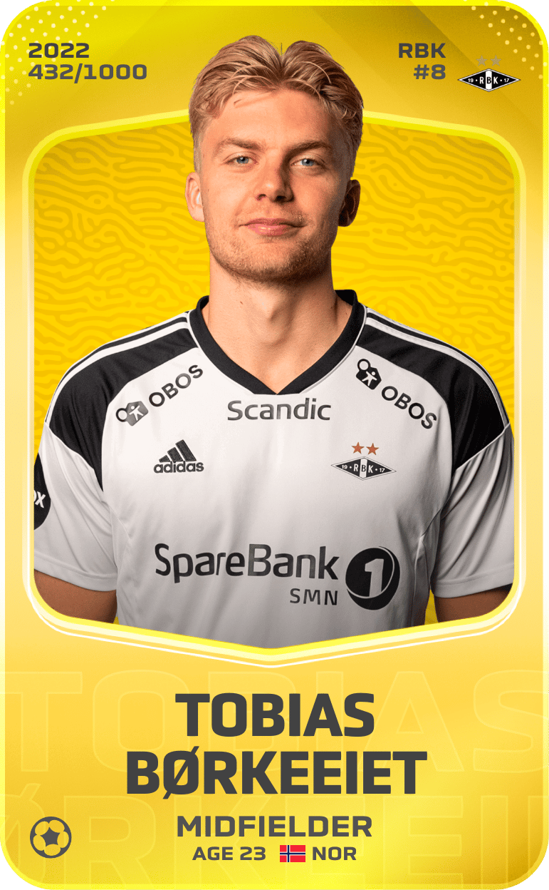 Tobias Børkeeiet 2022-23 • Limited 432/1000