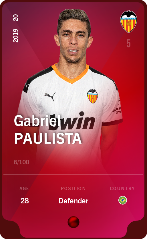 Sorare - Sorare Official - Gabriel Paulista 2019-20 • Rare 6/100 - NFT # 15411359469956953026612708564340039199468750034130635735928583726022251527453