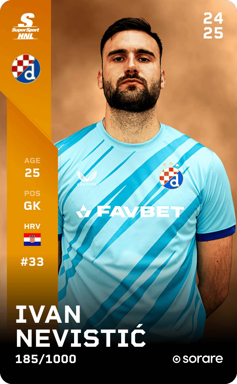 Ivan Nevistić 2024-25 • Limited 185/1000