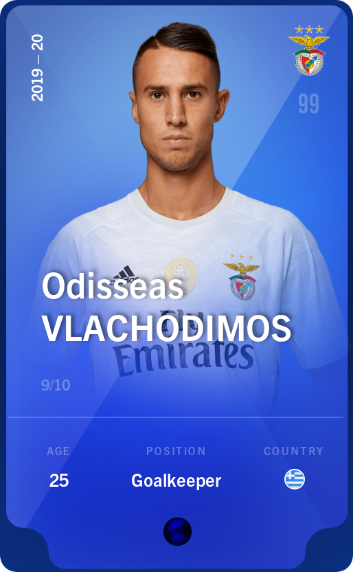 Sorare - Sorare Official - Odisseas Vlachodimos 2019-20 • Super Rare 9/10 - NFT # 46725698262222617296008025327679640904493085906865811066313473548566921459679