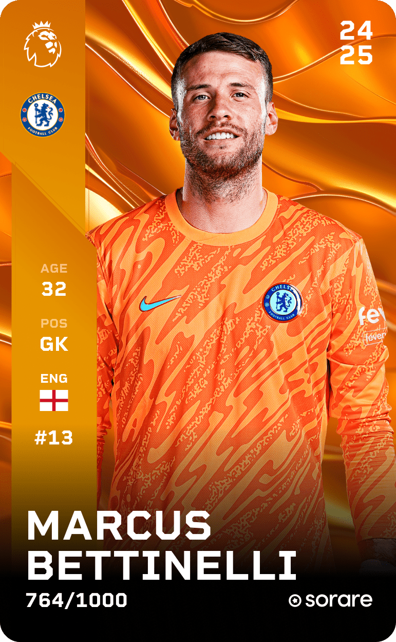 Marcus Bettinelli 2024-25 • Limited 764/1000