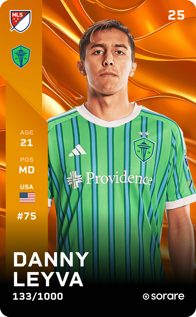 Danny Leyva 2025-26 • Limited 133/1000