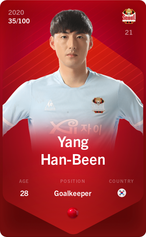 Yang Han Been 21 Rareの取引価格推移 相場情報 サッカー Sorare ソラレ アセットアナライザー Nftアセット取引価格確認ツール