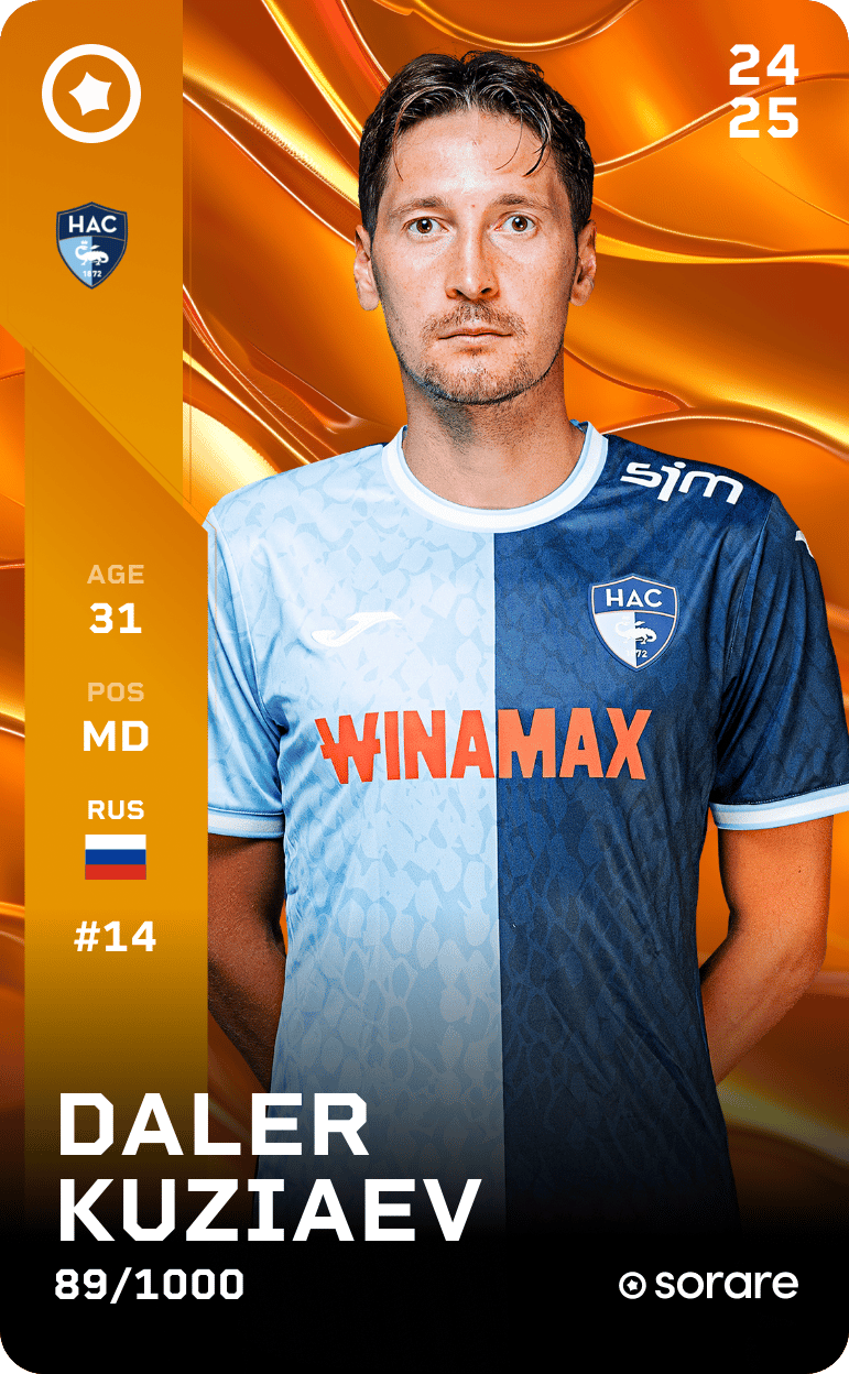 Daler Kuzyaev 2024-25 • Limited 89/1000