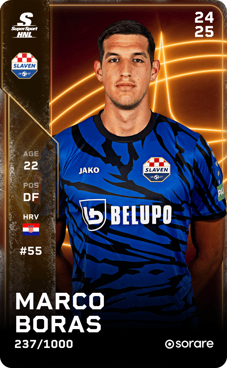 Marco Boras 2024-25 • Limited 237/1000
