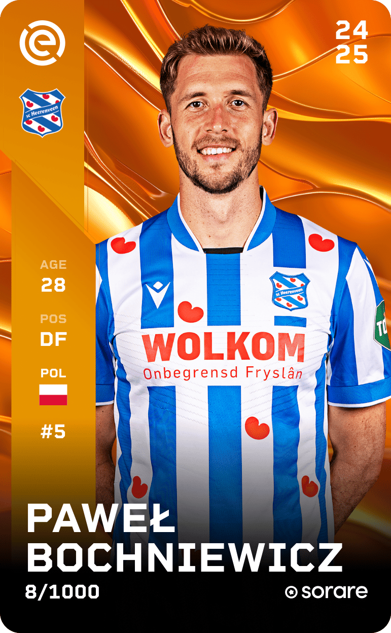 Paweł Bochniewicz 2024-25 • Limited 8/1000