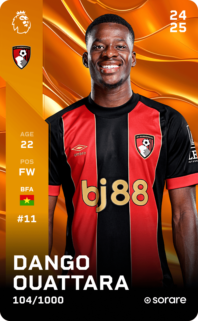 Dango Ouattara 2024-25 • Limited 104/1000
